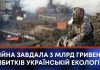 ВІЙНА ЗАВДАЛА 3 МЛРД ГРИВЕНЬ ЗБИТКІВ УКРАЇНСЬКІЙ ЕКОЛОГІЇ