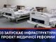 ЛІКАРНІ ОБ’ЄДНАЮТЬ В ГОСПІТАЛЬНІ ОКРУГИ ТА ПОДІЛЯТЬ НА КЛАСТЕРИ – МОЗ ЗАПУСКАЄ ІНФРАСТРУКТУРНИЙ ПРОЄКТ МЕДИЧНОЇ РЕФОРМИ