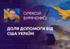 ДОЛЯ ДОПОМОГИ ВІД США УКРАЇНІ: СЬОГОДНІ КОНГРЕС ЗБИРАЄТЬСЯ ПІСЛЯ КАНІКУЛ