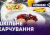 ВПОДОБАННЯ ХМЕЛЬНИЦЬКИХ ШКОЛЯРІВ: ЯК ЗМІНИЛОСЬ ХАРЧУВАННЯ У ЗАКЛАДАХ ОСВІТИ У 2024 РОЦІ