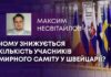 ЧОМУ ЗНИЖУЄТЬСЯ КІЛЬКІСТЬ УЧАСНИКІВ МИРНОГО САМІТУ У ШВЕЙЦАРІЇ?
