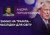 ЗАМАХ НА ТРАМПА – НАСЛІДКИ ДЛЯ СВІТУ