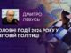 ГОЛОВНІ ПОДІЇ 2024 РОКУ У СВІТОВІЙ ПОЛІТИЦІ