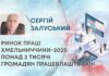 РИНОК ПРАЦІ ХМЕЛЬНИЧЧИНИ-2025: ПОНАД 2 ТИСЯЧІ ГРОМАДЯН ПРАЦЕВЛАШТОВАНІ
