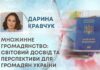 МНОЖИННЕ ГРОМАДЯНСТВО: СВІТОВИЙ ДОСВІД ТА ПЕРСПЕКТИВИ ДЛЯ ГРОМАДЯН УКРАЇНИ