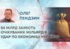$8 МЛРД ЗАМІСТЬ ОЧІКУВАНИХ МІЛЬЯРДІВ: УДАР ПО ЕКОНОМІЦІ УКРАЇНИ?