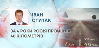 ЗА 4 РОКИ РОСІЯ ПРОЙШЛА 40 КІЛОМЕТРІВ