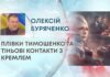 ПЛІВКИ ТИМОШЕНКО ТА ТІНЬОВІ КОНТАКТИ З КРЕМЛЕМ