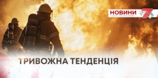 ТРИВОЖНА ТЕНДЕНЦІЯ