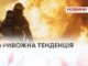 ТРИВОЖНА ТЕНДЕНЦІЯ