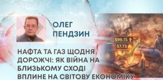 НАФТА ТА ГАЗ ЩОДНЯ ДОРОЖЧІ: ЯК ВІЙНА НА БЛИЗЬКОМУ СХОДІ ВПЛИНЕ НА СВІТОВУ ЕКОНОМІКУ