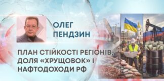 ПЛАН СТІЙКОСТІ РЕГІОНІВ, ДОЛЯ «ХРУЩОВОК» І НАФТОДОХОДИ РФ