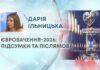 ЄВРОБАЧЕННЯ-2026: ПІДСУМКИ ТА ПІСЛЯМОВА