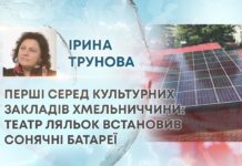 ПЕРШІ СЕРЕД КУЛЬТУРНИХ ЗАКЛАДІВ ХМЕЛЬНИЧЧИНИ: ТЕАТР ЛЯЛЬОК ВСТАНОВИВ СОНЯЧНІ БАТАРЕЇ