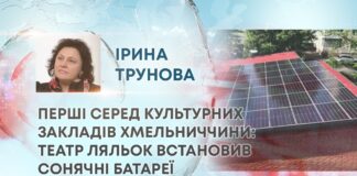 ПЕРШІ СЕРЕД КУЛЬТУРНИХ ЗАКЛАДІВ ХМЕЛЬНИЧЧИНИ: ТЕАТР ЛЯЛЬОК ВСТАНОВИВ СОНЯЧНІ БАТАРЕЇ