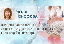 ХМЕЛЬНИЦЬКИЙ – СЕРЕД ЛІДЕРІВ ІЗ ДОБРОЧЕСНОСТІ ТА ПРОТИДІЇ КОРУПЦІЇ