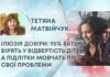 ІЛЮЗІЯ ДОВІРИ: 95% БАТЬКІВ ВІРЯТЬ У ВІДВЕРТІСТЬ ДІТЕЙ, А ПІДЛІТКИ МОВЧАТЬ ПРО СВОЇ ПРОБЛЕМИ