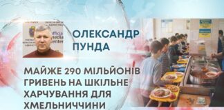 МАЙЖЕ 290 МІЛЬЙОНІВ ГРИВЕНЬ НА ШКІЛЬНЕ ХАРЧУВАННЯ ДЛЯ ХМЕЛЬНИЧЧИНИ