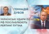 УКРАЇНСЬКІ УДАРИ ПО НПЗ РФ ПОСЛАБЛЮЮТЬ РЕЙТИНГ ПУТІНА