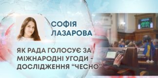 ЯК РАДА ГОЛОСУЄ ЗА МІЖНАРОДНІ УГОДИ – ДОСЛІДЖЕННЯ “ЧЕСНО”
