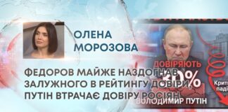 ФЕДОРОВ МАЙЖЕ НАЗДОГНАВ ЗАЛУЖНОГО В РЕЙТИНГУ ДОВІРИ, ПУТІН ВТРАЧАЄ ДОВІРУ РОСІЯН