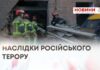 НАСЛІДКИ РОСІЙСЬКОГО ТЕРОРУ