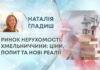 РИНОК НЕРУХОМОСТІ ХМЕЛЬНИЧЧИНИ: ЦІНИ, ПОПИТ ТА НОВІ РЕАЛІЇ