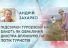 ПІДСУМКИ ТУРСЕЗОНУ НА БАКОТІ: ЯК ОБМІЛІННЯ ДНІСТРА ВПЛИНУЛО НА ПОТІК ТУРИСТІВ