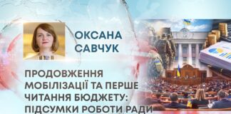 ПРОДОВЖЕННЯ МОБІЛІЗАЦІЇ ТА ПЕРШЕ ЧИТАННЯ БЮДЖЕТУ: ПІДСУМКИ РОБОТИ РАДИ