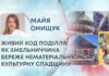 ЖИВИЙ КОД ПОДІЛЛЯ: ЯК ХМЕЛЬНИЧЧИНА БЕРЕЖЕ НЕМАТЕРІАЛЬНУ КУЛЬТУРНУ СПАДЩИНУ